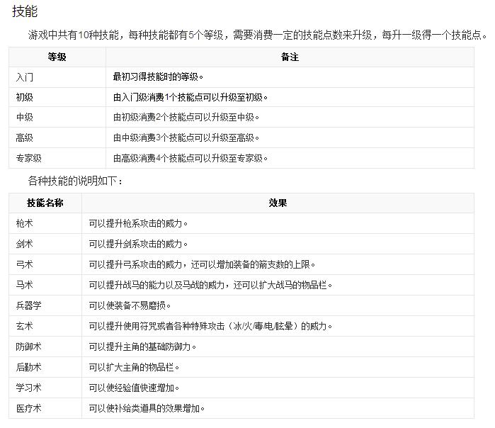 三国赵云传,三国赵云传中文版,三国赵云传简体中文版,三国赵云传