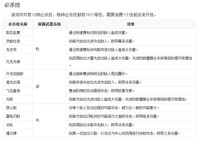 三国赵云传,三国赵云传中文版,三国赵云传简体中文版,三国赵云传